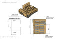 Kit complet The Weekender - Aménagement Berlingo / Partner 2